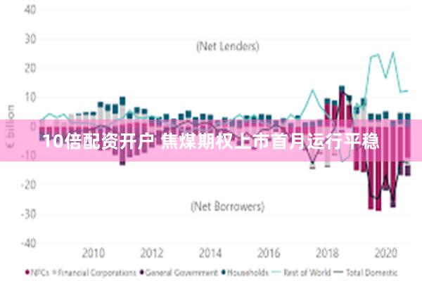 10倍配资开户 焦煤期权上市首月运行平稳