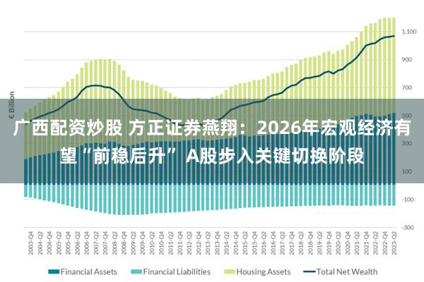 广西配资炒股 方正证券燕翔：2026年宏观经济有望“前稳后升” A股步入关键切换阶段
