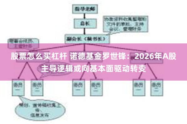 股票怎么买杠杆 诺德基金罗世锋：2026年A股主导逻辑或向基本面驱动转变