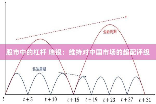 股市中的杠杆 瑞银：维持对中国市场的超配评级