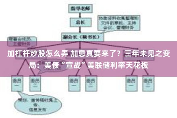 加杠杆炒股怎么弄 加息真要来了？三年未见之变局：美债“宣战”美联储利率天花板
