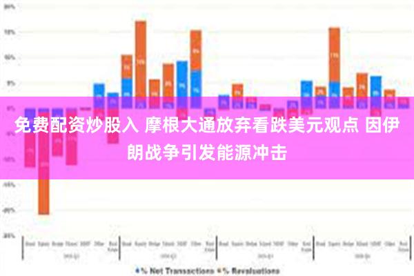 免费配资炒股入 摩根大通放弃看跌美元观点 因伊朗战争引发能源冲击