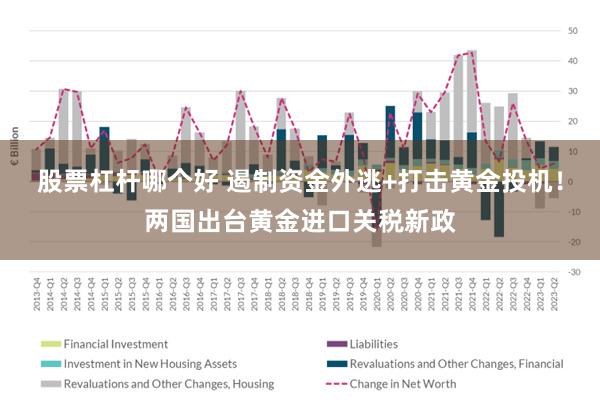 股票杠杆哪个好 遏制资金外逃+打击黄金投机！两国出台黄金进口关税新政