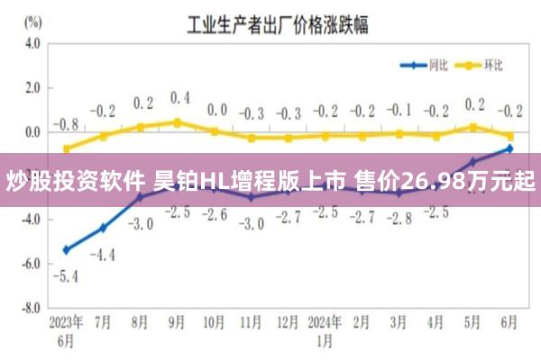 炒股投资软件 昊铂HL增程版上市 售价26.98万元起