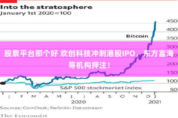 股票平台那个好 欢创科技冲刺港股IPO，东方富海等机构押注！